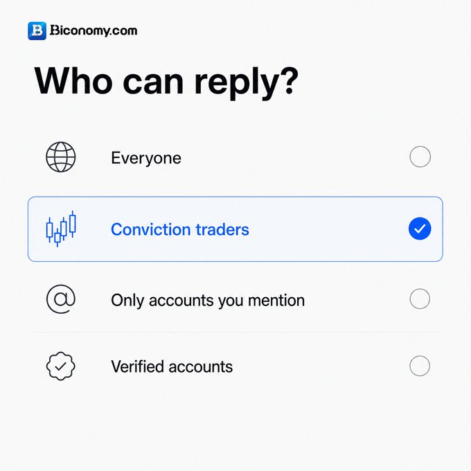 A 'Who can reply?' settings menu from Bconomy.com with 'Conviction traders' selected, and options for Everyone, Only accounts you mention, and Verified accounts.