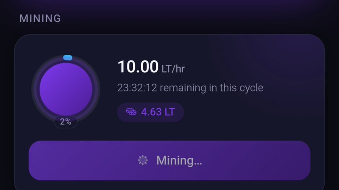 A cryptocurrency mining dashboard showing 10.00 LT/hr with 23:32:12 remaining in the cycle, a 2% progress indicator, and 4.63 LT earned while actively mining.