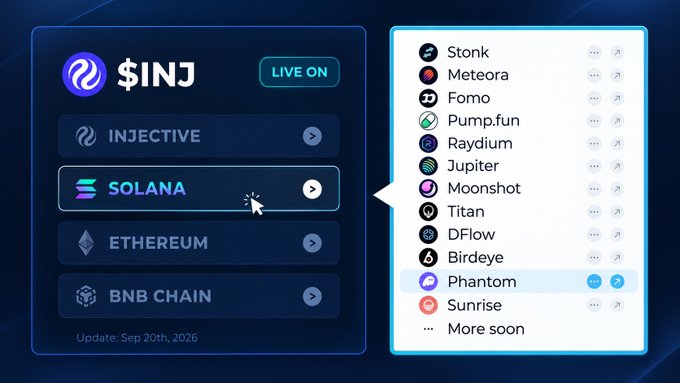A graphic showing the $INJ token 'LIVE ON' various blockchains including Injective, Solana, Ethereum, and BNB Chain, with a dropdown listing projects like Stonk, Meteora, Fomo, and Pump.fun.