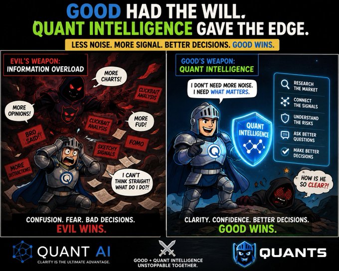 A side-by-side illustration contrasts a stressed knight overwhelmed by "Evil's Weapon: Information Overload" (FUD, clickbait, opinions, FOMO) with a confident knight wielding "Good's Weapon: Quant Intelligence" (research, signal connection, risk understanding, clearer decisions), promoting Quant AI and Quants with the tagline "Good had the will. Quant Intelligence gave the edge." The accompanying post reinforces this narrative, framing the tool as a way to cut through market chaos and panic to make better decisions.