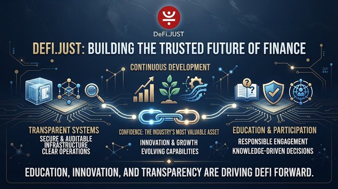 An infographic from DeFi.JUST titled 'Building the Trusted Future of Finance,' highlighting transparency, continuous development, and education.