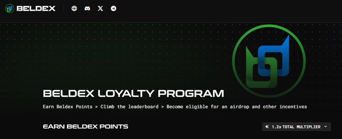 Screenshot of the Beldex website featuring the 'BELDEX LOYALITY PROGRAM' with text 'Earn Beldex Points > Climb the leaderboard > Become eligible for an airdrop and other incentives' and a '1.2x TOTAL MULTIPLIER' badge.