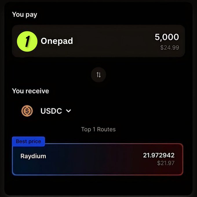A cryptocurrency swap interface showing 'You pay 5,000 Onepad ($24.99)' and 'You receive 21.972942 USDC ($21.97)' via Raydium as the best price route.