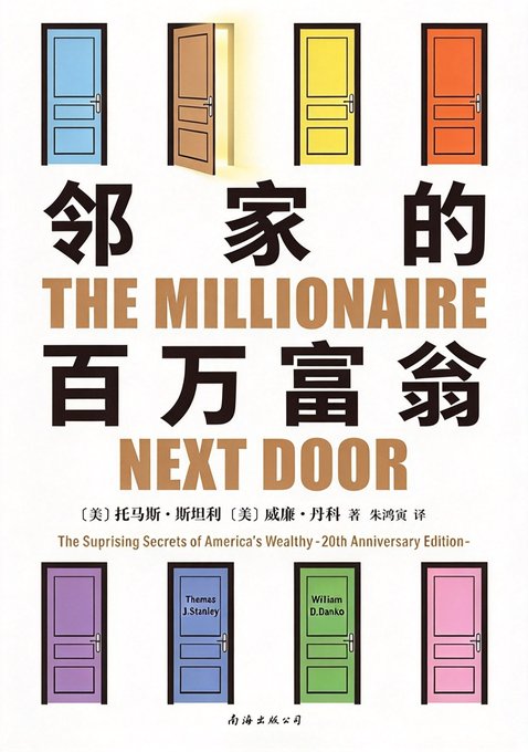 The cover of the book 'THE MILLIONAIRE NEXT DOOR: The Surprising Secrets of America's Wealthy - 20th Anniversary Edition' by Thomas J. Stanley and William D. Danko, featuring an illustration of colorful doors.