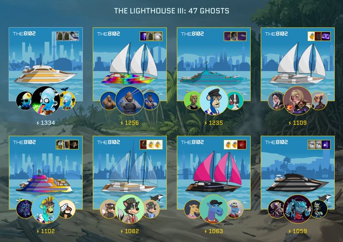 'The Lighthouse III: 47 Ghosts' displays a collection of eight digital boat NFTs from THE 8102, each paired with unique character avatars and varying scores.