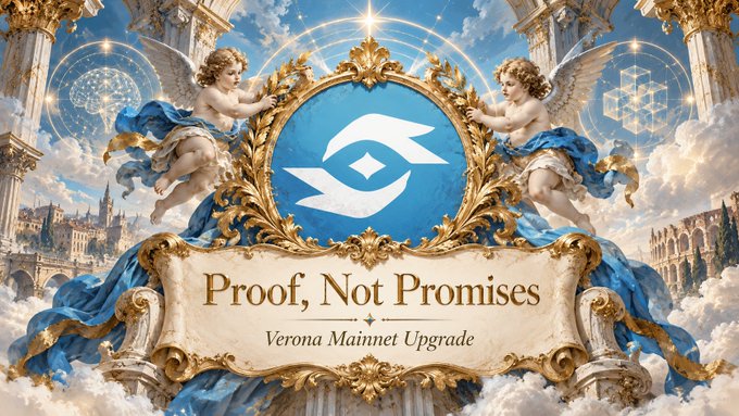 An ornate baroque-style promotional graphic featuring two cherubs flanking a central blue medallion with a logo, with text reading 'Proof, Not Promises' and 'Verona Mainnet Upgrade' against a backdrop of heavenly clouds and classical architecture.