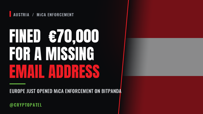The image is a graphic with a black and dark red background featuring bold white text that reads "FINED €70,000 FOR A MISSING EMAIL ADDRESS," with a header labeled "AUSTRIA / MICA ENFORCEMENT" and a footer stating "EUROPE JUST OPENED MICA ENFORCEMENT ON BITPANDA." The accompanying post explains that Austria's FMA issued Bitpanda a €70,000 MiCA penalty for late white paper filing, highlighting Europe's first legally binding MiCA enforcement action against the crypto company.