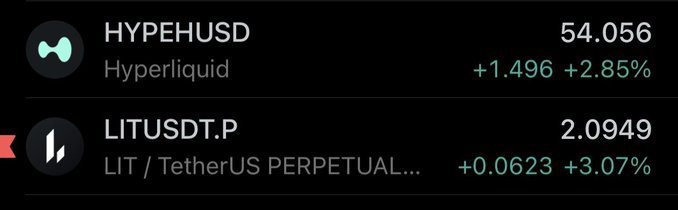 A dark-themed trading display showing HYPEHUSD (Hyperliquid) at 54.056 (+2.85%) and LITUSDT.P (LIT/TetherUS Perpetual) at 2.0949 (+3.07%), both in green indicating gains.