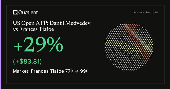 The image is a Quotient social media graphic highlighting a +29% gain ($83.81) on the US Open ATP match between Daniil Medvedev and Frances Tiafoe, with Tiafoe's market odds moving from 77¢ to 99¢. This trading success on a tennis prediction market supports the post's claim that $QUOTIENT is a promising project, showcasing its platform's ability to deliver notable returns on sports event markets.