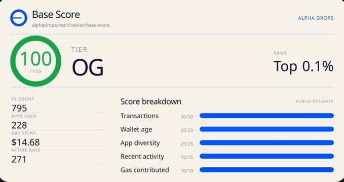 The image is a screenshot of an app called "Base Score", which is used for analyzing different aspects of personal finances, such as credit scores and other financial data. The image shows that a user's score has been calculated at 100% on all categories. It also displays some insights about the person's wallet history, such as recent transactions and how diverse their spending habits are in terms of age and gender. Additionally, there is an overlay with text stating "base score checker @myAlphaDrops has launched their Base Score Checker" which indicates that someone named My Alpha Drops created this app. The app was developed by an individual who wanted to create a free resource for others interested in understanding personal financial data better.