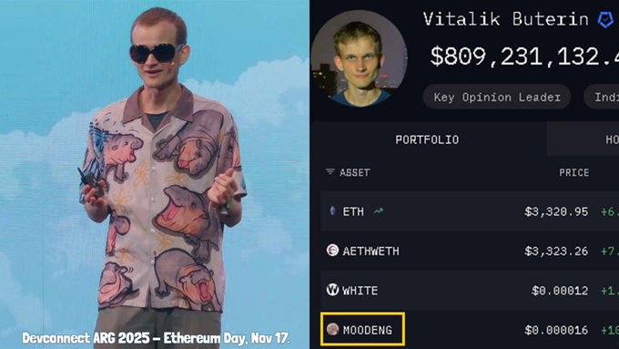 A split panel showing Vitalik Buterin in a pig-printed shirt at Devconnect ARG 2025 - Ethereum Day (Nov 17) on the left, alongside his profile on the right displaying his $809,231,132.4 portfolio that includes holdings in $ETH, $AETHWETH, $WHITE, and notably $MOODENG highlighted at $0.000616. The image visually reinforces the post's claim about Vitalik's unique and unpredictable nature by revealing his ownership of the obscure $MOODENG token, exemplifying the surprise factor the caption describes.