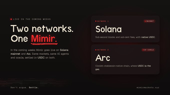 Promotional graphic for Mimir markets stating 'Two networks. One Mimir,' showing details for Solana (mainnet) and Arc (by Circle), both settling in USDC.