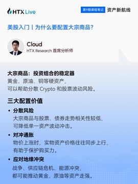 HTX Live article titled "美股入门 | 为什么要配置大宗商品?" by HTX Research analyst Cloud, introducing commodities as portfolio stabilizers and outlining three allocation rationales: risk diversification, inflation hedging, and conflict-driven safe-haven demand.