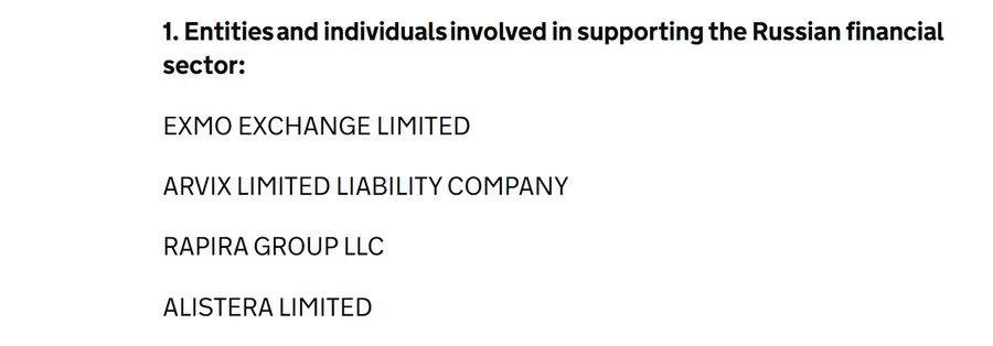 The image shows a gray background with white text that reads "1 Entities and individuals involved in supporting the Russian financial sector." The text also includes information about companies such as Arvix Limited,rapira group, and Alistair Limited.
