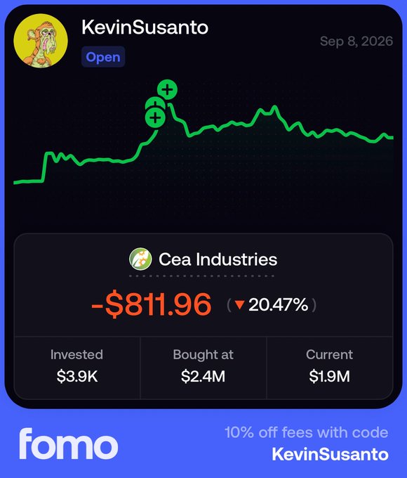 The image shows a "fomo" app portfolio snapshot for user "KevinSusanto" (dated Sep 8, 2026) displaying a green upward performance chart and a losing position in "Cea Industries," showing a -$811.96 loss (▼20.47%) with $3.9K invested at a $2.4M bought-at price and $1.9M current value, along with a promo code "KevinSusanto" for 10% off fees. This appears to be promotional content tied to the accompanying post about tracking the performance of "$BNC4" via fomo.family.