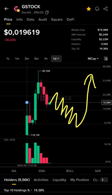 A cryptocurrency price chart for $GSTOCK (Gstock) on a trading app, showing a current price of $0.019619 (down 20.23%) with a hand-drawn yellow arrow indicating upward potential.