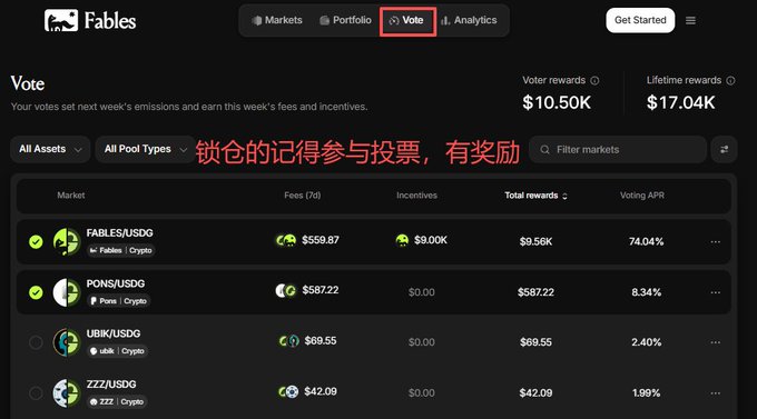 The Fables “Vote” page highlights markets where users can participate in voting and earn rewards; visible entries include “FABLES/USD,” “PONS/USD,” “UBIK/USD,” and “ZZZ/USD.”