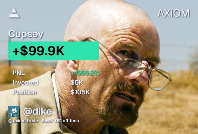 A meme featuring Walter White from Breaking Bad with 'AXIOM' branding shows 'Cupsey' with +$99.9K PNL (+1999.8%), Invested $5K, Position $105K, and the handle @dike, promoting axiom.trade.