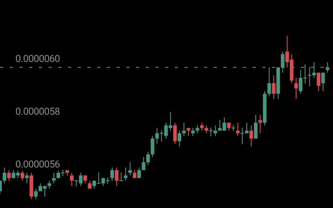 A candlestick price chart showing an upward trend with values ranging from 0.0000056 to 0.0000060, displayed on a black background.