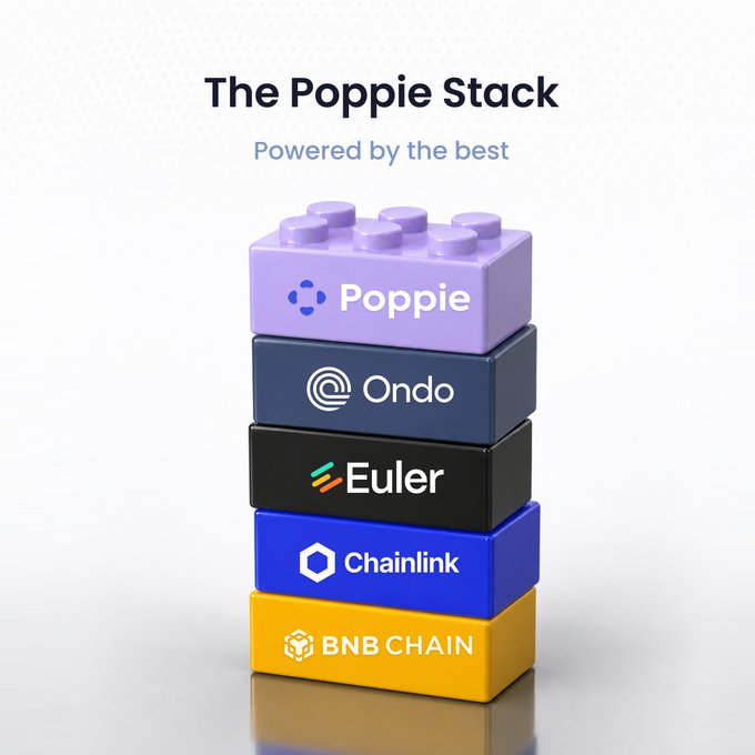 A graphic titled 'The Poppie Stack' shows a 3D stacked tower of building blocks labeled 'Poppie', 'Ondo', 'Euler', 'Chainlink', and 'BNB CHAIN'.