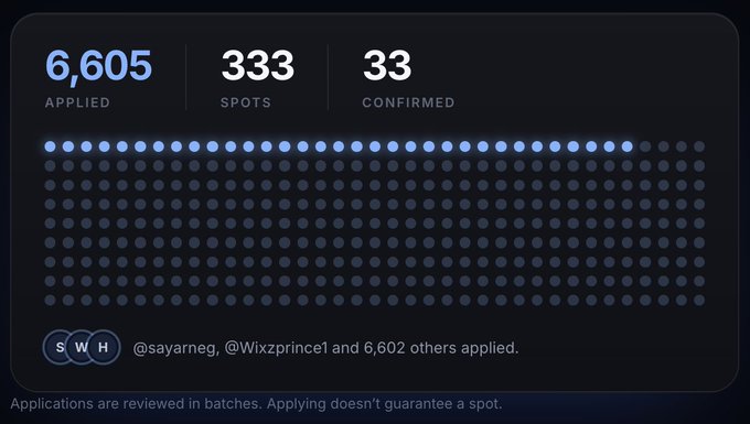 An application status dashboard showing 6,605 Applied, 333 Spots, and 33 Confirmed, with a dot grid visualization and notes '@sayarneg, @Wixzprince1 and 6,602 others applied.'