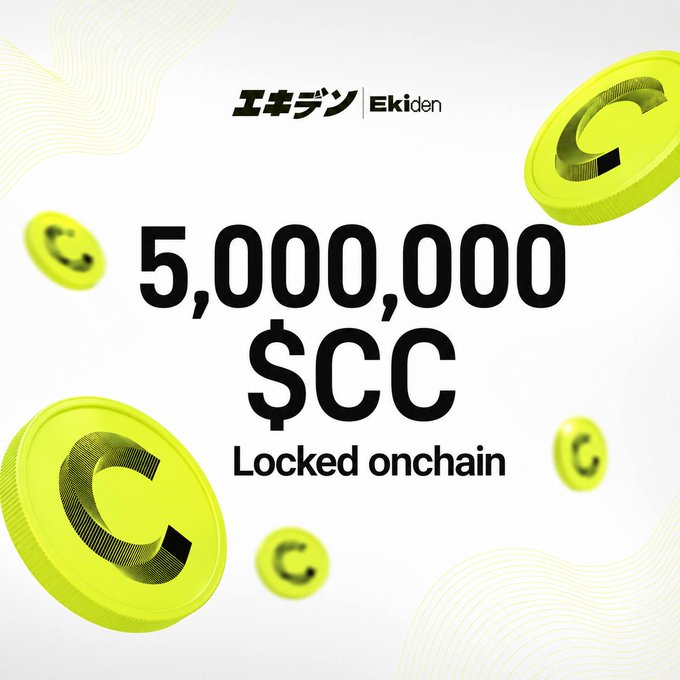 A promotional graphic for Ekiden featuring bright yellow coins marked with "C" surrounding bold text that reads "5,000,000 $CC Locked onchain," directly visualizing the post's announcement of 5 million $CC tokens being locked onchain.
