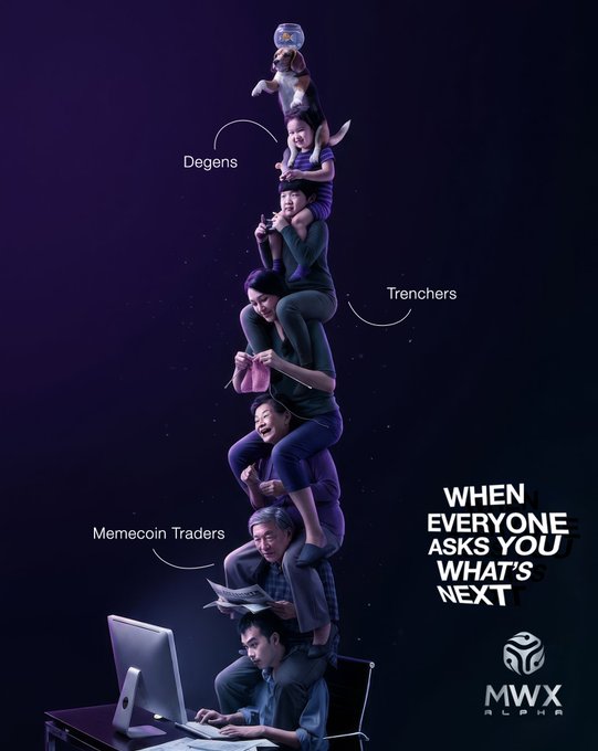 A towering human pyramid of increasingly stressed crypto personas—labeled "Memecoin Traders," "Trenchers," and "Degens" from bottom to top—sits precariously on the shoulders of one exhausted man at a computer, illustrating the weight of being the go-to source for the "what's next" question, which the MWX Alpha ad suggests can be offloaded to their wallet-tracking platform (mwxalpha.com).
