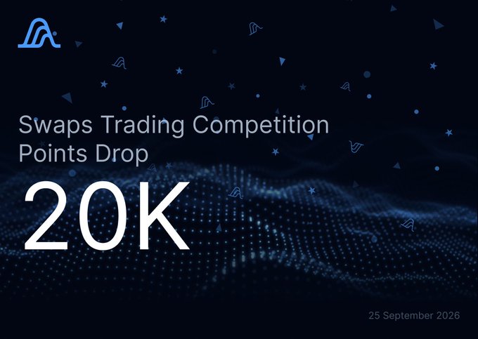 A dark blue digital graphic for 'Swaps Trading Competition Points Drop 20K' with a stylized 'A' logo in the top left and the date '25 September 2026' in the bottom right.