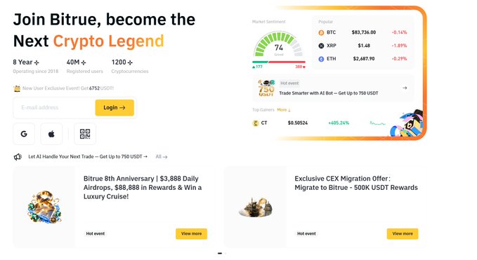 The image shows the Bitrue exchange homepage featuring a "Trade Smarter with AI Bot – Get Up to 750 USDT" promotion alongside market data for BTC ($63,734.00), XRP ($1.48), and ETH ($2,487.90), with a Market Sentiment reading of 74. The page also promotes additional events including the Bitrue 8th Anniversary ($3,888 Daily Airdrops, $88,888 Rewards, and a Luxury Cruise) and an Exclusive CEX Migration Offer (500K USDT Rewards).