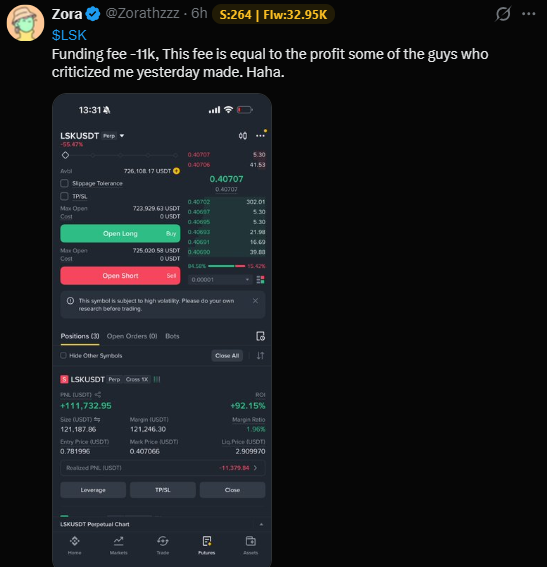 A tweet from user 'Zora' (@Zorathzzz) showing a Binance trading screenshot for LSK/USDT, with text reading 'SL 5K' and 'Funding fee - 1k, This fee is equal to the profit some of the guys who criticized me yesterday made. Haha.'