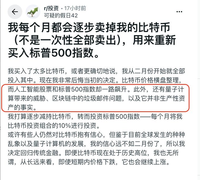A screenshot of a Chinese-language social media post by user "r/投资" titled "可疑的假日42" in which the author announces plans to gradually sell off 10% of his Bitcoin holdings each month to reinvest into the S&P 500, citing Bitcoin's sideways price action versus soaring AI stocks, quantum computing threats, blockchain email spam issues, and Bitcoin's lack of productive yields as reasons for his declining conviction since February.