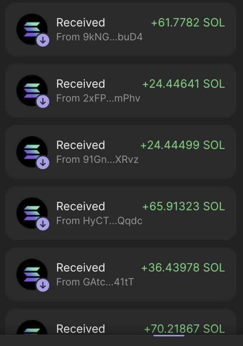 A mobile app screenshot displaying a list of cryptocurrency transactions, with each entry showing 'Received' amounts in SOL (Solana), including +61.7782 SOL, +24.44641 SOL, +24.44499 SOL, +65.91323 SOL, +36.43978 SOL, and +70.21867 SOL from various truncated wallet addresses.