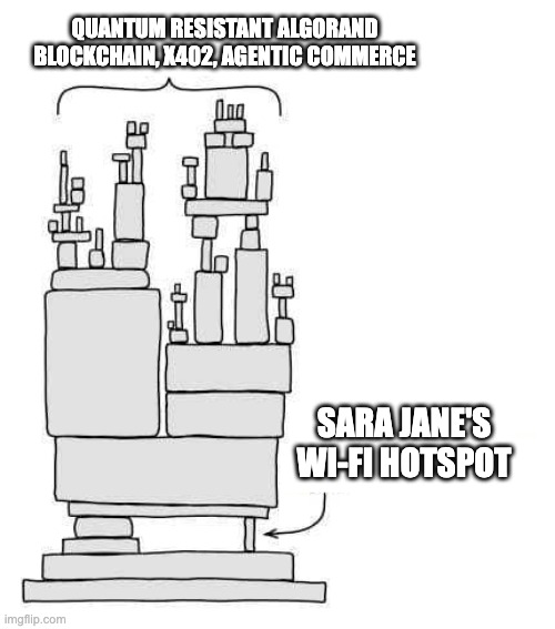 The image features a cartoon depiction of a castle-like structure made out of blocks, with a caption below that reads "Quantum Resistance Algorithmic Commerce". The caption also includes an explanation about Sara Jane's Wi-Fi hotspot.