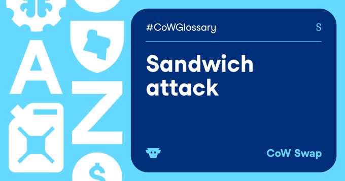 A blue and white infographic defines "Sandwich attack" as part of the #CoWGlossary by CoW Swap, featuring icons of a cow and the letters A and Z.