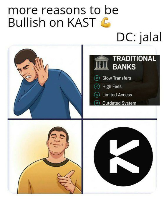 A promotional graphic titled 'more reasons to be Bullish on KAST' crediting DC: jalal, contrasting a stressed man and a list of traditional banking problems (Slow Transfers, High Fees, Limited Access, Outdated System) with a happy man and the K cryptocurrency logo.