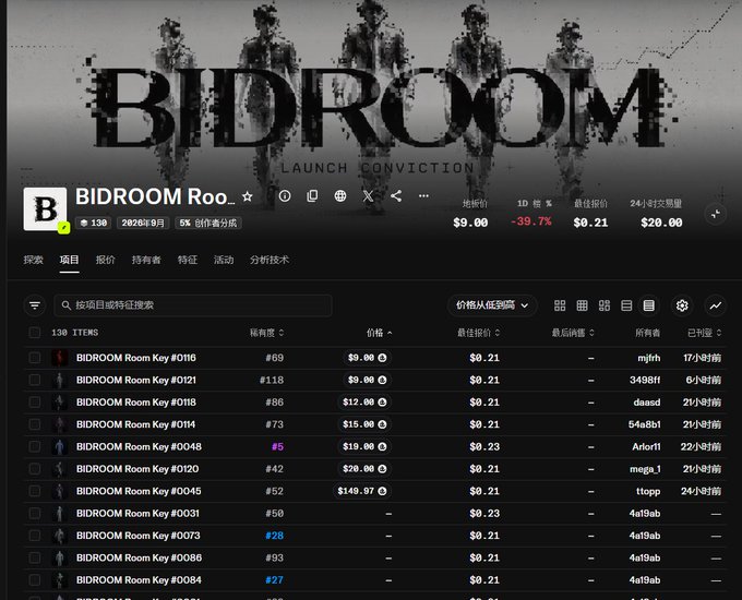 A webpage displays the BIDROOM project titled 'LAUNCH CONVICTION' with a market price of $9.00, showing a 39.7% decrease, and lists various NFT keys with their rarities, prices, and owners.