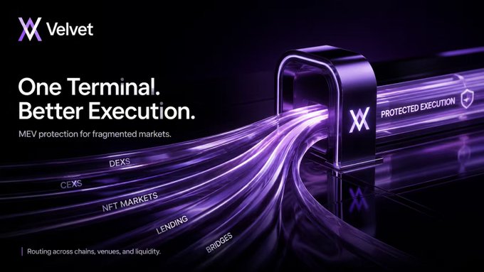 A sleek dark purple advertisement for Velvet features the tagline 'One Terminal. Better Execution.' with 'MEV protection for fragmented markets,' showing flowing light streams labeled DEXs, CEXs, NFT Markets, Lending, and Bridges converging toward a 'PROTECTED EXECUTION' gate.