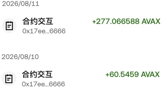 The image displays two AVAX reward transactions from "合约交互" (contract interaction) with address 0x17ee...6666, showing +277.066588 AVAX received on 2026/08/11 and +60.5459 AVAX on 2026/08/10. These transactions support the post claiming the user received rewards from Primit (@primitforall), with the AVAX deposits serving as on-chain evidence of the trading and tweet rewards totaling approximately 2200U.