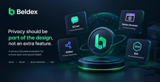 Marketing banner for 'Beldex' with the tagline 'Privacy should be part of the design, not an extra feature,' showcasing their privacy-focused Web3 ecosystem products: BChat, Beldex Browser, BelNet, and BNS.