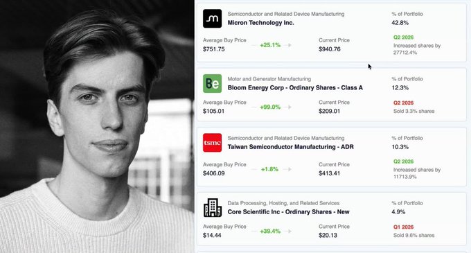 A black-and-white portrait of a young man next to a financial portfolio screen showing holdings in MU (Micron Technology), BE (Bloom Energy), TSM (Taiwan Semiconductor), and Core Scientific (CORZ).