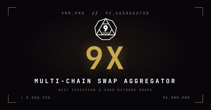 Promotional graphic for the 9X Multi-Chain Swap Aggregator (9X.9MM.PRO) featuring a black and gold design with the "9X" logo and the headline "MULTI-CHAIN SWAP AGGREGATOR" alongside details noting "BEST EXECUTION / SAME-NETWORK SWAPS" and a fee of ">0.05%," supporting the post's announcement that Robinhood Chain (ID 4663) is now routable on the 9X aggregator.