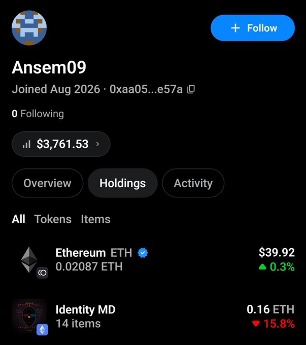 The image shows the wallet "Ansem09" with holdings of $3,761.53, including 14 Identity MD items. This aligns with the post's description of Ansem09 newly acquiring Identity MD tokens.