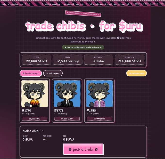 A web interface titled 'trade chibis · for $uru' on Robibood showing an optional pool with a floor of 55,000 $URU, a delta of +2,500 per buy, an inventory of 3 chibis (#1770, #1778, #1783 each priced at 55,000 $URU), and a total volume of 500,000 $URU.