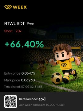 A WEEX trading promotional image showing a BTWUSDT Perp short position with +66.40% gain, an entry price of 0.06475, mark price of 0.06260, and a referral code 'ap6i' for 10,000+ USDT.
