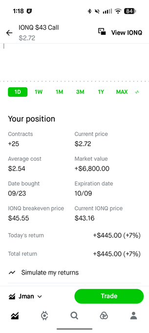 A trading app screenshot showing a position on 'IONQ Q43 Call' with a current price of $2.72, +$445.00 (+7%) return, and a market value of +$6,800.00.