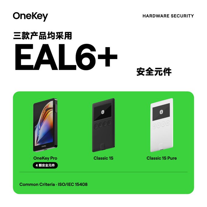 A OneKey hardware security promotional graphic showing three crypto wallet devices—OneKey Pro, Classic 1S, and Classic 1S Pure—all equipped with EAL6+ secure elements, with the Pro model featuring 4 secure elements, certified under Common Criteria (ISO/IEC 15408) standards.