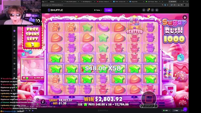 A streamer plays the 'Sugar Rush 1000' slot game, showing a win of $2,803.92 with a bet of $48.00, while a chat scrolls on the left side.