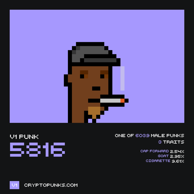 The image shows CryptoPunk V1 #5816, a pixel-art avatar of a dark-skinned figure wearing a "Cap Forward" hat and smoking a "Cigarette," set against a light purple background. The text indicates it is one of 6033 male punks with 3 traits, including a "Goat" attribute, corresponding to the sale listing mentioned in the post.