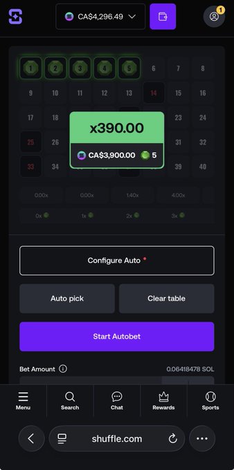 Screenshot of a gambling/betting interface on shuffle.com showing a CA$4,296.49 balance, a highlighted x390.00 multiplier on numbers 1-5, a CA$3,900.00 payout, and buttons for 'Auto pick', 'Clear table', and 'Start Autobot'.
