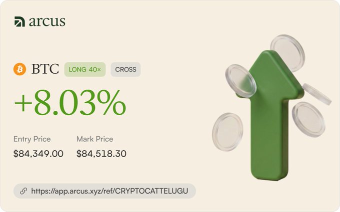A promotional graphic from 'arcus' showing a BTC LONG 40× CROSS position with +8.03% gain, Entry Price $84,349.00 and Mark Price $84,518.30, alongside a green up-arrow 3D illustration, with link 'https://app.arcus.xyz/ref/CRYPTOCATTELUGU'.